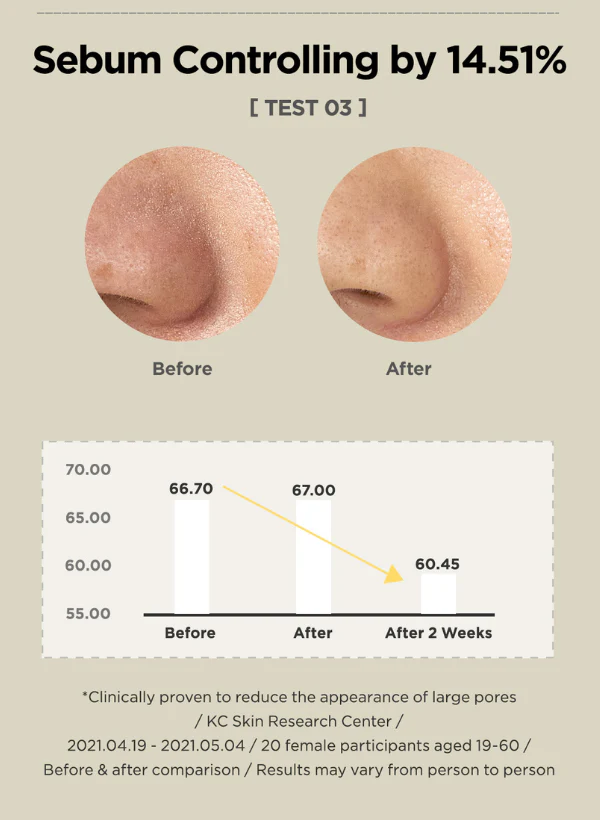 Blackhead Care 3-Step Set(Cleansing Oil + Toner + Cream) - Image 5