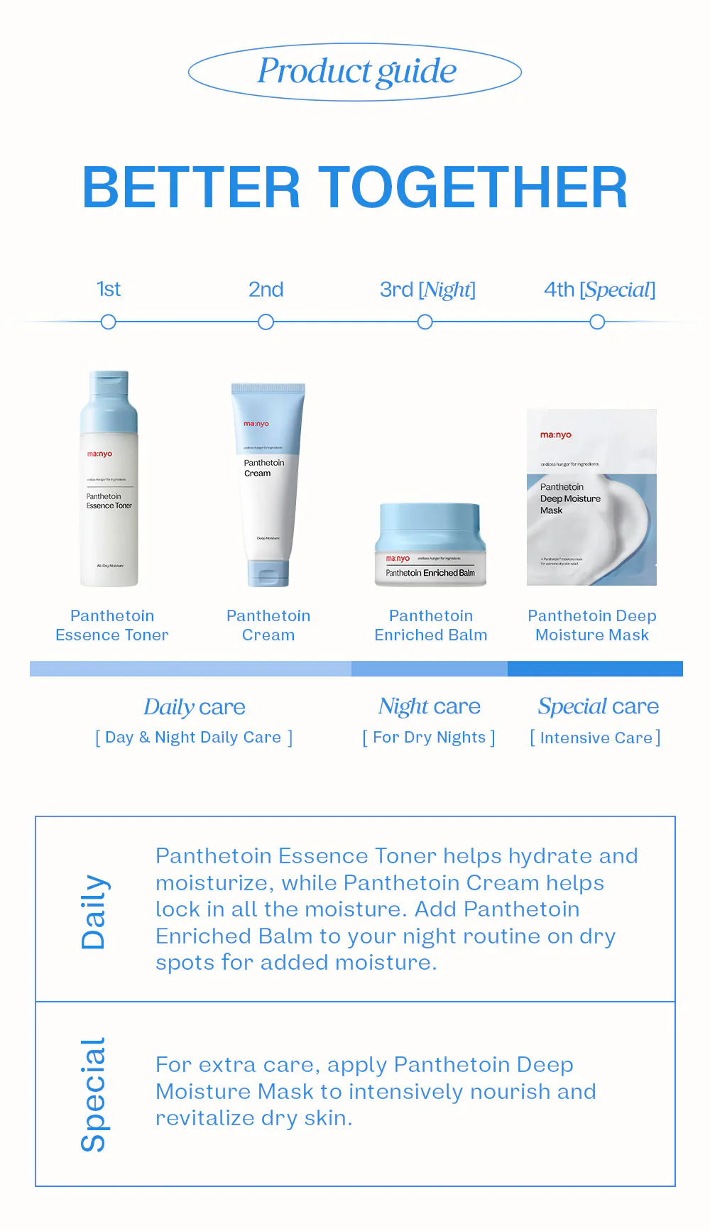Panthetoin Essence Toner - Image 8