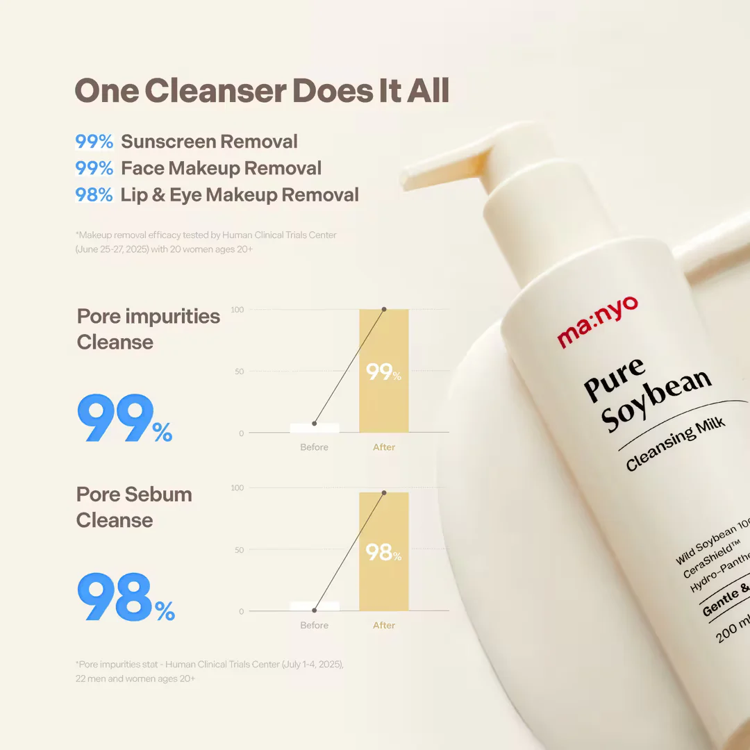 Pure Soybean Cleansing Milk - Image 3