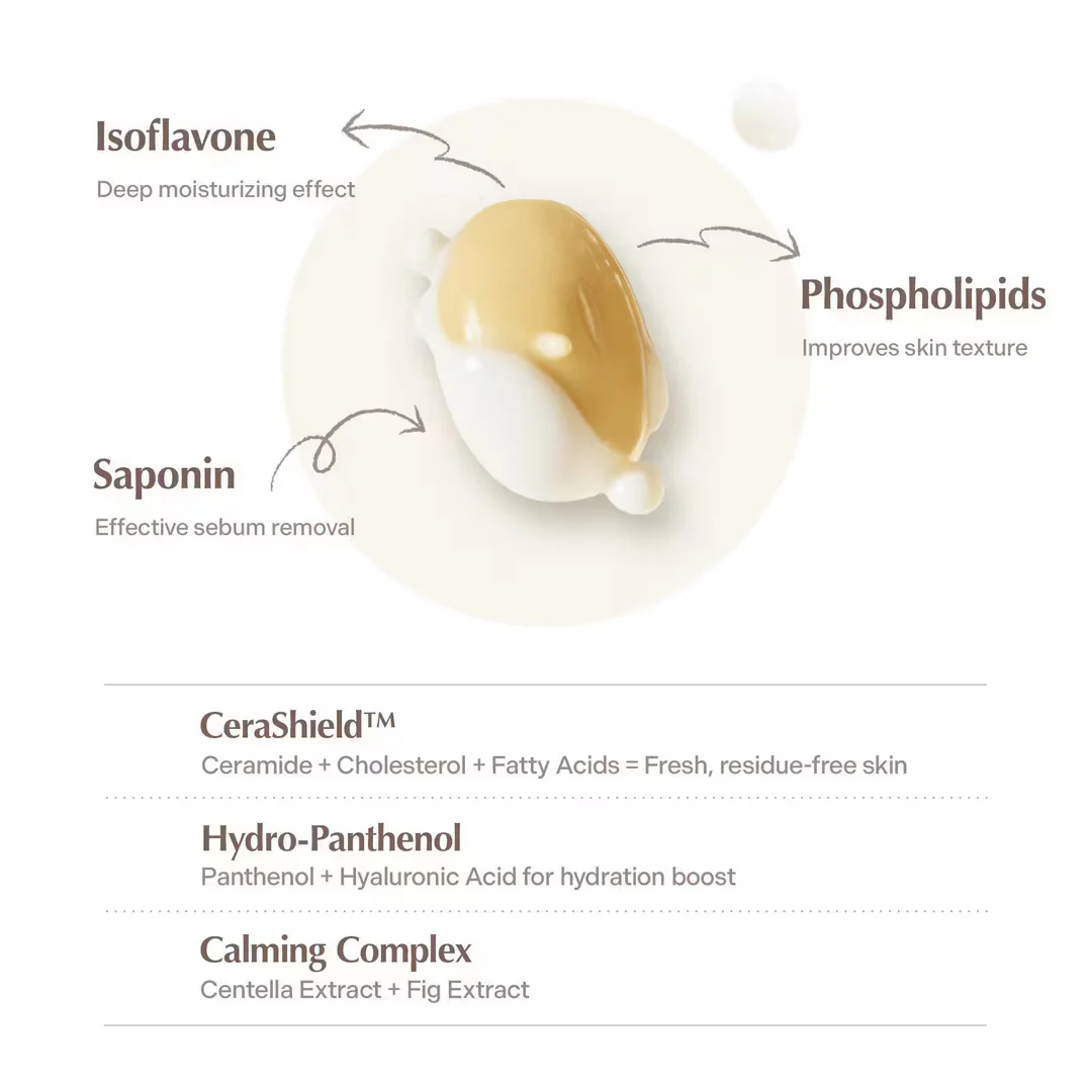 Pure Soybean Cleansing Milk - Image 6